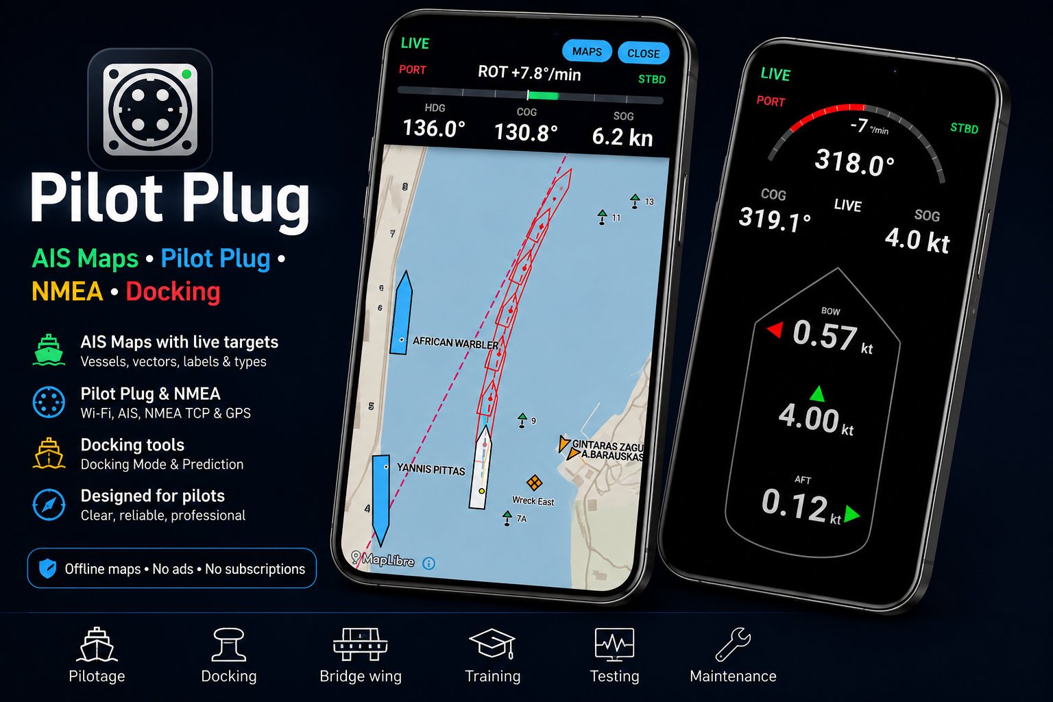 Pilot Plug AIS Map Mode showing live AIS targets, vessel outlines, vectors, labels and vessel-type colours on an offline map